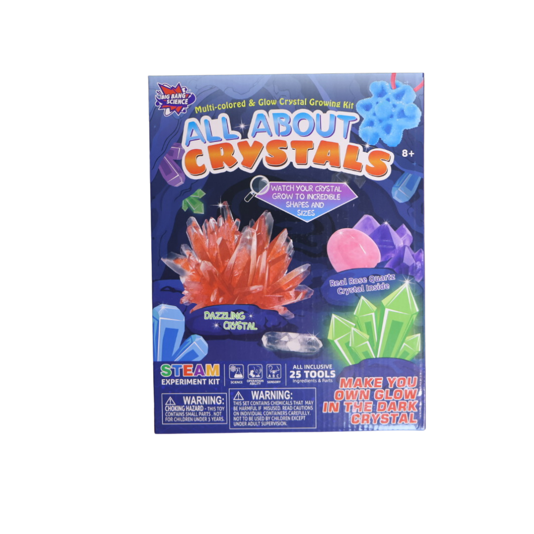 All About Crystal